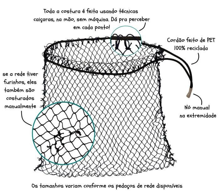 Redeco - kit completasso (6 un)