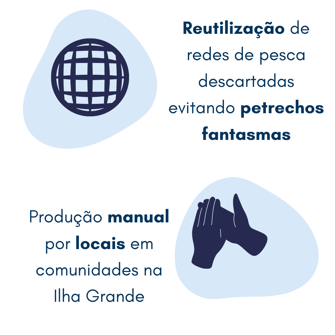 Cópia de Cópia de Cópia de Cópia de costurando redes (4)