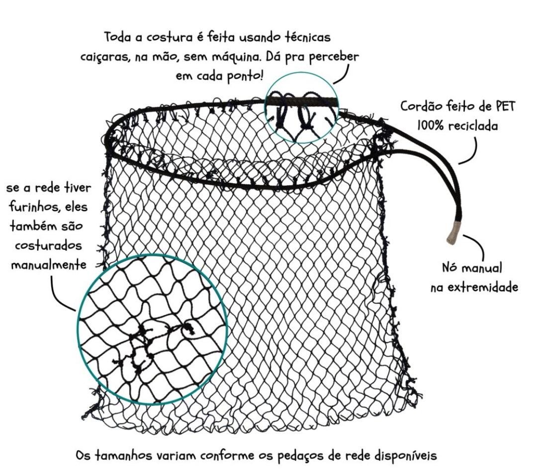 Combo Araçatiba (Bolsa + Kit Redeco + Esfregão) - Imagem 10